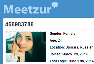 Imeetzu omegle chat Chatroulette, Omegle,